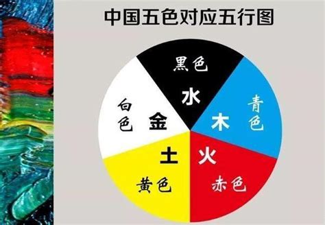 西南方五行顏色|西南方五行色彩佈局